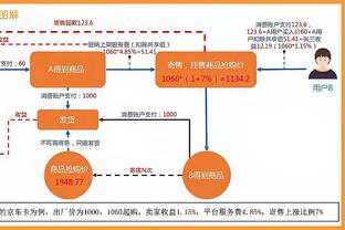 阿尔特塔：必须提高效率，我没见过其他队能像枪手这样对利物浦